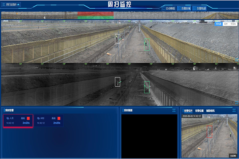 全景光电设备机场行业解决方案